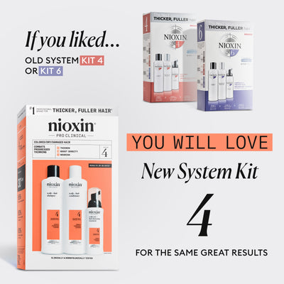 Nioxin System 4 Trial Kit for Colored Thinning Hair 300 ml + 300 ml + 100 ml - Selvästi ohentuneille, värjätyille hiuksille