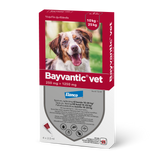 Bayvantic Vet 10-25 kg koirille - 250/1250 mg/ml