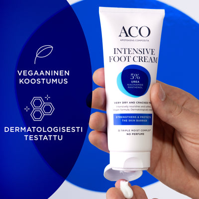 ACO Body Intensive Foot Cream