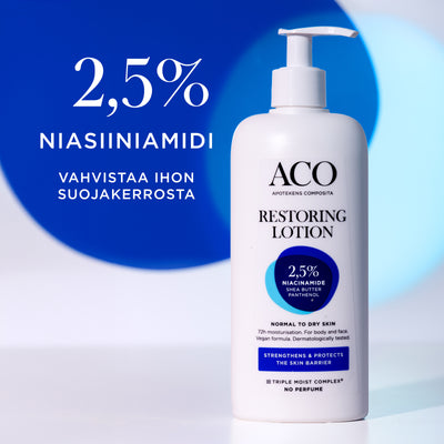 ACO Body Restoring Lotion