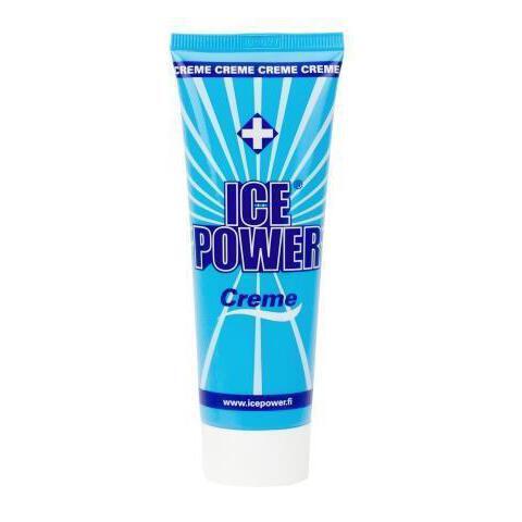 Ice Power kylmävoide